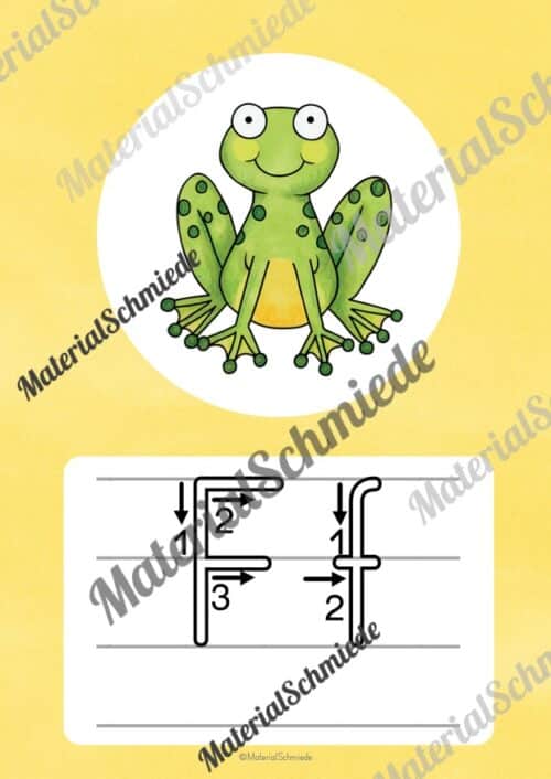 Bundle: 32 Buchstaben-Plakate (Druckschrift mit Schwunganleitungen) - Buchstabe F/f