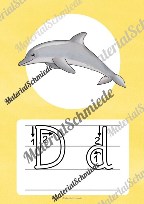 Bundle: 32 Buchstaben-Plakate (Grundschrift mit Schwunganleitungen) - Buchstabe D/d