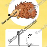 Bundle: 32 Buchstaben-Plakate (Grundschrift mit Schwunganleitungen) - Buchstabe I/i