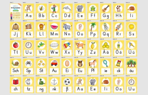 Bundle: 50 Buchstaben-Plakate (Druckschrift) - Überblick