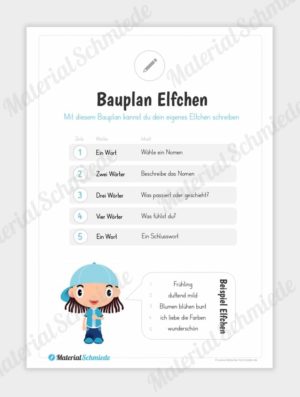 Materialpaket Elfchen (Bauplan)