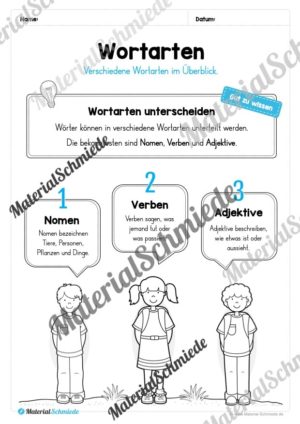 Materialpaket Wortarten (Vorschau 02)