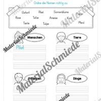 Materialpaket Wortarten (Vorschau 04)