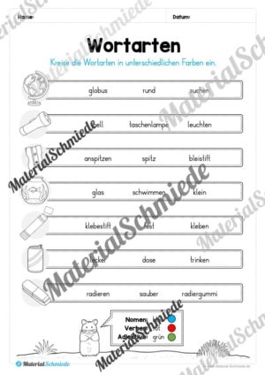 Materialpaket Wortarten (Vorschau 22)