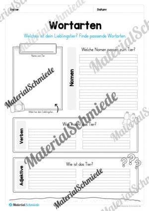 Materialpaket Wortarten (Vorschau 24)