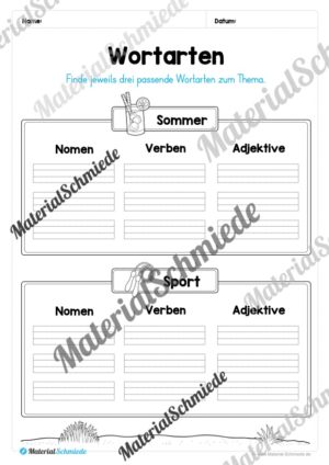 Materialpaket Wortarten (Vorschau 25)