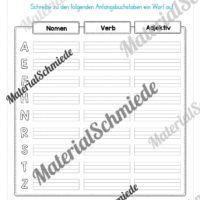 Materialpaket Wortarten (Vorschau 26)