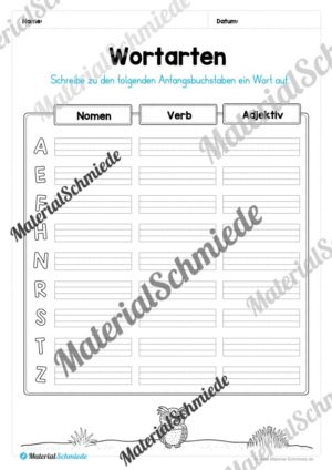 Materialpaket Wortarten (Vorschau 26)