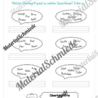 Materialpaket Nomen (Vorschau 21)