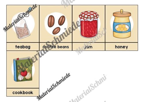 Arround Meals: Bildkarten auf Englisch (Arbeitsblatt 03)