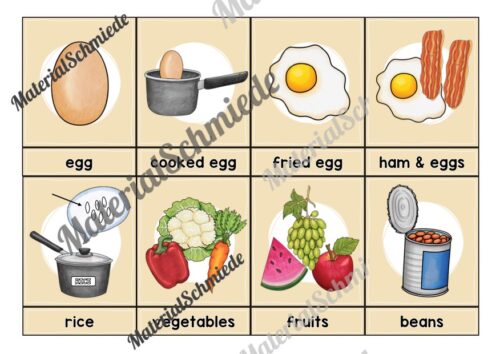 Lebensmittel / Daily Products: Bildkarten auf Englisch (Arbeitsblatt 02)
