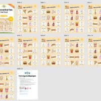 Fast Food: Klammerkarten auf Englisch (Überblick)