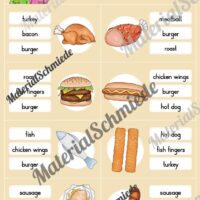 Fleisch / Meat: Klammerkarten auf Englisch (Arbeitsblatt 02)