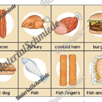Fleisch / Meat: Bildkarten auf Englisch (Arbeitsblatt 02)