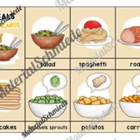 Gerichte / Meals: Bildkarten auf Englisch (Arbeitsblatt 01)