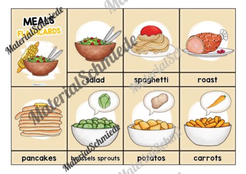 Gerichte / Meals: Bildkarten auf Englisch (Arbeitsblatt 01)