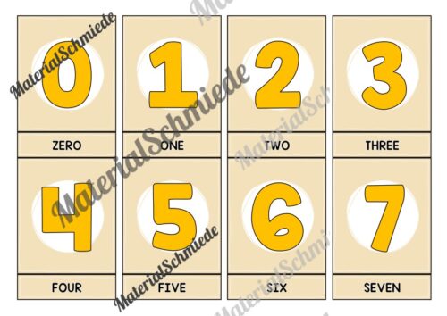 Zahlen / Numbers: Bildkarten auf Englisch (21 Karten) - Arbeitsblatt 01