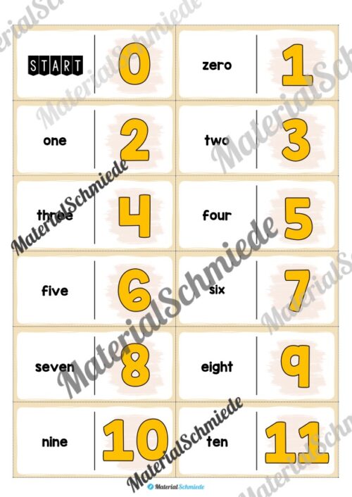 Zahlen / Numbers 0-20: Domino auf Englisch (Arbeitsblatt 01)