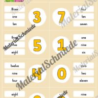 Zahlen / Numbers 0 - 12: Klammerkarten auf Englisch (Arbeitsblatt 01)