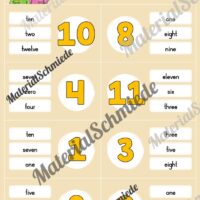 Zahlen / Numbers 0 - 12: Klammerkarten auf Englisch (Arbeitsblatt 02)