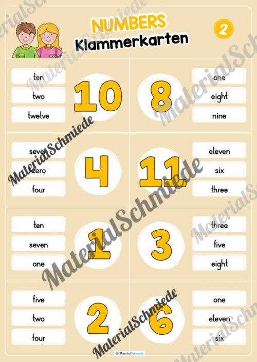 Zahlen / Numbers 0 - 12: Klammerkarten auf Englisch (Arbeitsblatt 02)