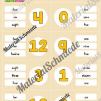 Zahlen / Numbers 0 - 12: Klammerkarten auf Englisch (Arbeitsblatt 06)