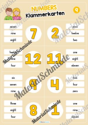 Zahlen / Numbers 0 – 12: Klammerkarten auf Englisch (Arbeitsblatt 09)