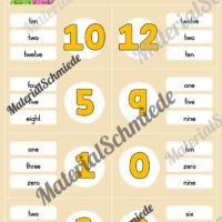 Zahlen / Numbers 0 - 12: Klammerkarten auf Englisch (Arbeitsblatt 10)