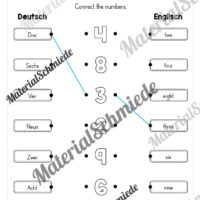Thema Zahlen / Numbers im Englischunterricht (Vorschau 06)