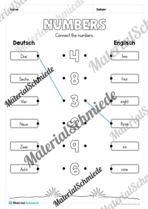 Thema Zahlen / Numbers im Englischunterricht (Vorschau 06)