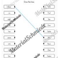 Thema Zahlen / Numbers im Englischunterricht (Vorschau 08)