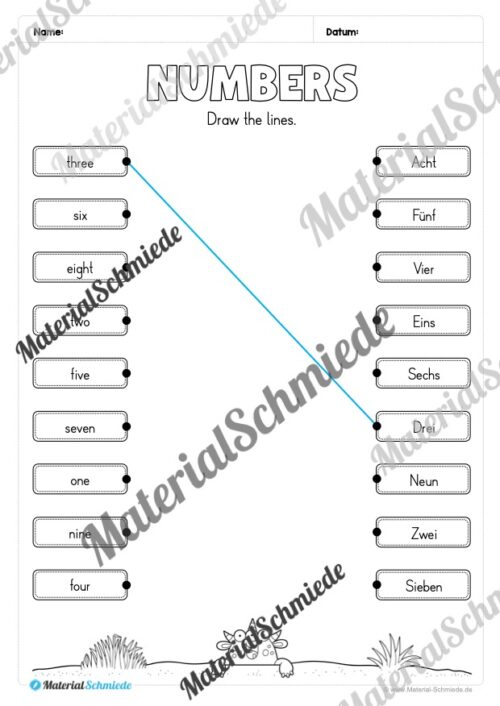 Thema Zahlen / Numbers im Englischunterricht (Vorschau 08)