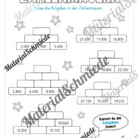Materialpaket Fasching / Karneval: 4. Klasse (Vorschau 03)