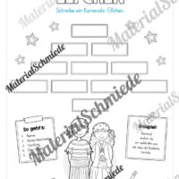 Materialpaket Fasching / Karneval: 4. Klasse (Vorschau 24)