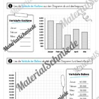 Materialpaket Fasching / Karneval: 4. Klasse (Vorschau 29)