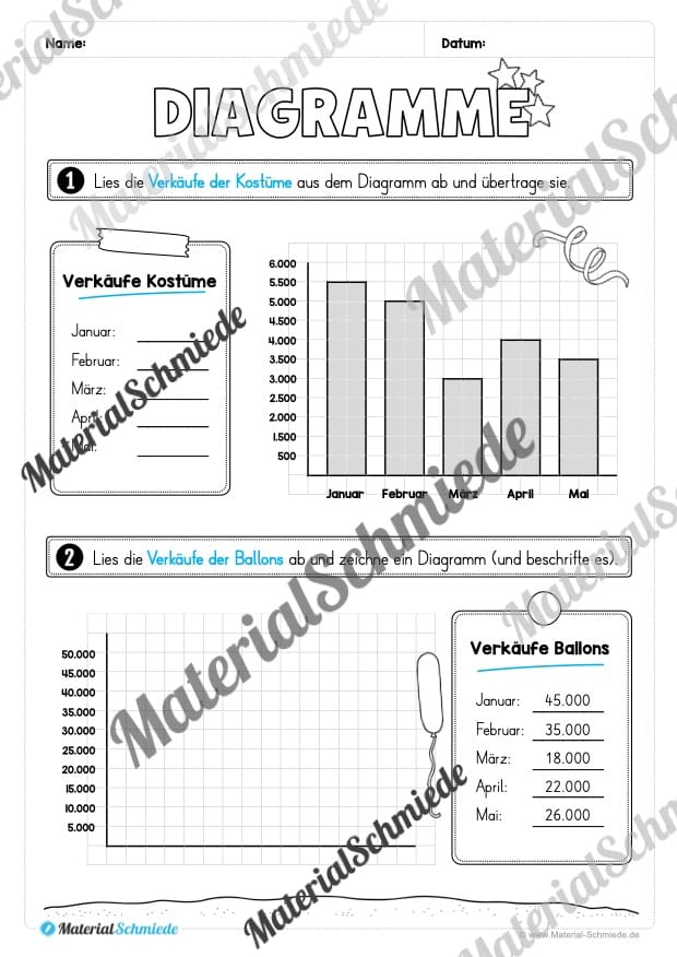 Materialpaket Fasching / Karneval: 4. Klasse (Vorschau 29)