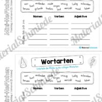 Mini-Heft: Fasching / Karneval für die 2. Klasse (Wortarten unterteilen)