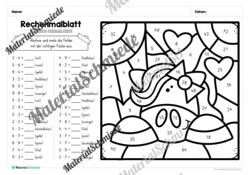 8 Rechenmalblätter Fasching/Karneval: Kleines Einmaleins (Arbeitsblatt 03)