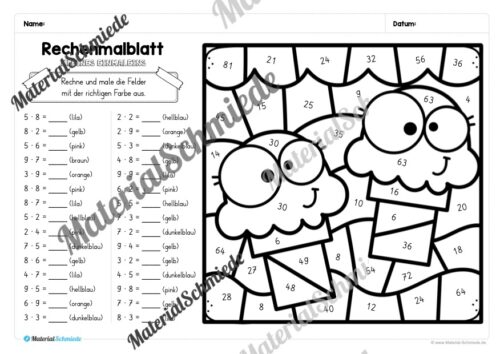 8 Rechenmalblätter Fasching/Karneval: Kleines Einmaleins (Arbeitsblatt 06)
