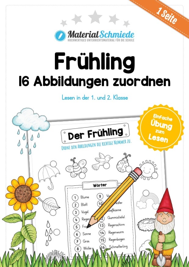 16 Abbildungen zum Frühling zuordnen