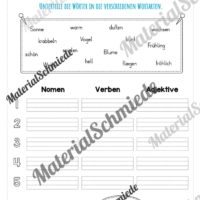 Materialpaket Frühling: 2. Klasse (Vorschau 13)