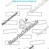 Materialpaket Frühling: 3. Klasse (Vorschau 03)