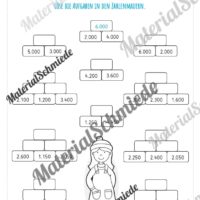 Materialpaket Frühling: 4. Klasse (Vorschau 03)