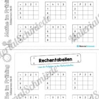 Mathe Übungen Frühling - Zahlenraum bis 10 (Rechentabellen)