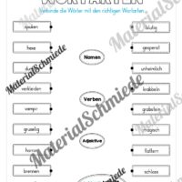 Materialpaket Halloween: 2. Klasse (Vorschau 16)