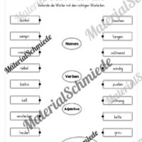 Arbeitsheft Wortarten - Thema Halloween (Arbeitsblatt 14)