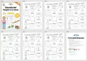 Neujahrsvorsätze 2026 (Steckbrief) – Überblick