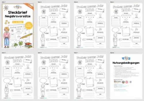 Neujahrsvorsätze 2026 (Steckbrief) - Überblick