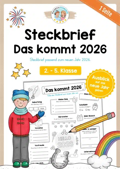 Steckbrief: Das kommt im Jahr 2026