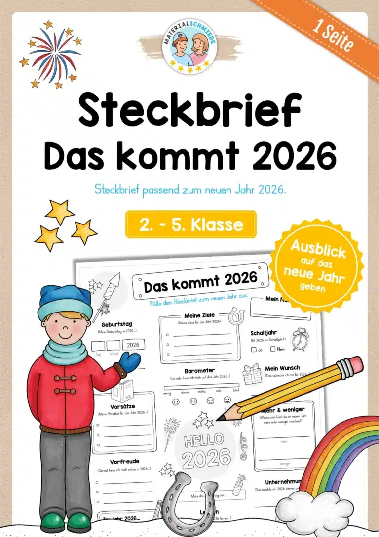 Steckbrief: Das kommt im Jahr 2026 Steckbrief: Das kommt im Jahr 2026